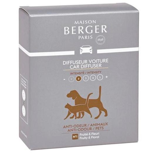 Car Diffuser Refill – Anti-Odour Pet 2 Pack
