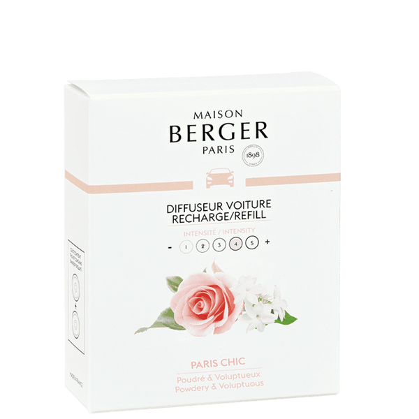 Car Diffuser Refill – Paris Chic 2 Pack