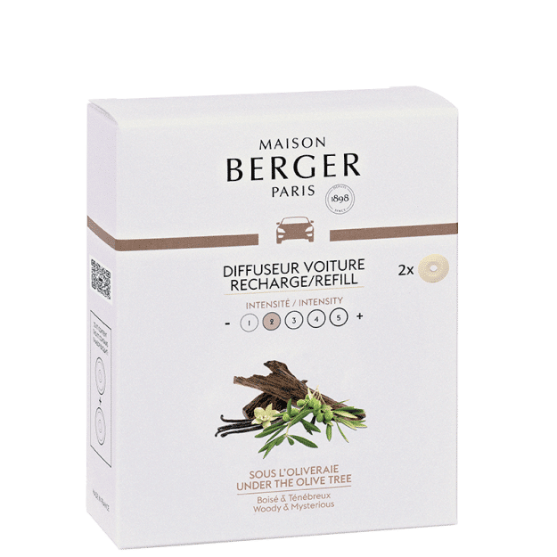 Car Diffuser Refill – Under the Olive Tree 2 Pack