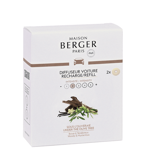 Car Diffuser Refill – Under the Olive Tree 2 Pack